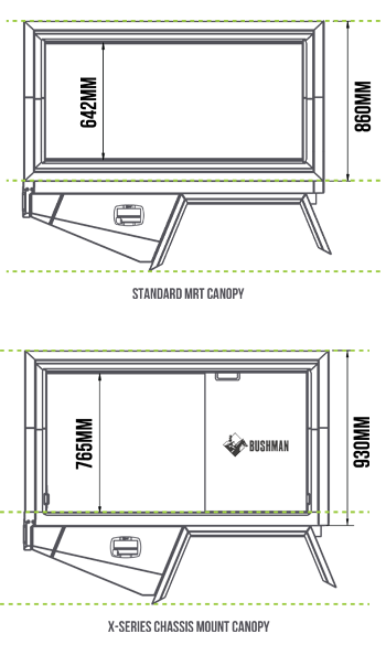 more internal spaces MRT