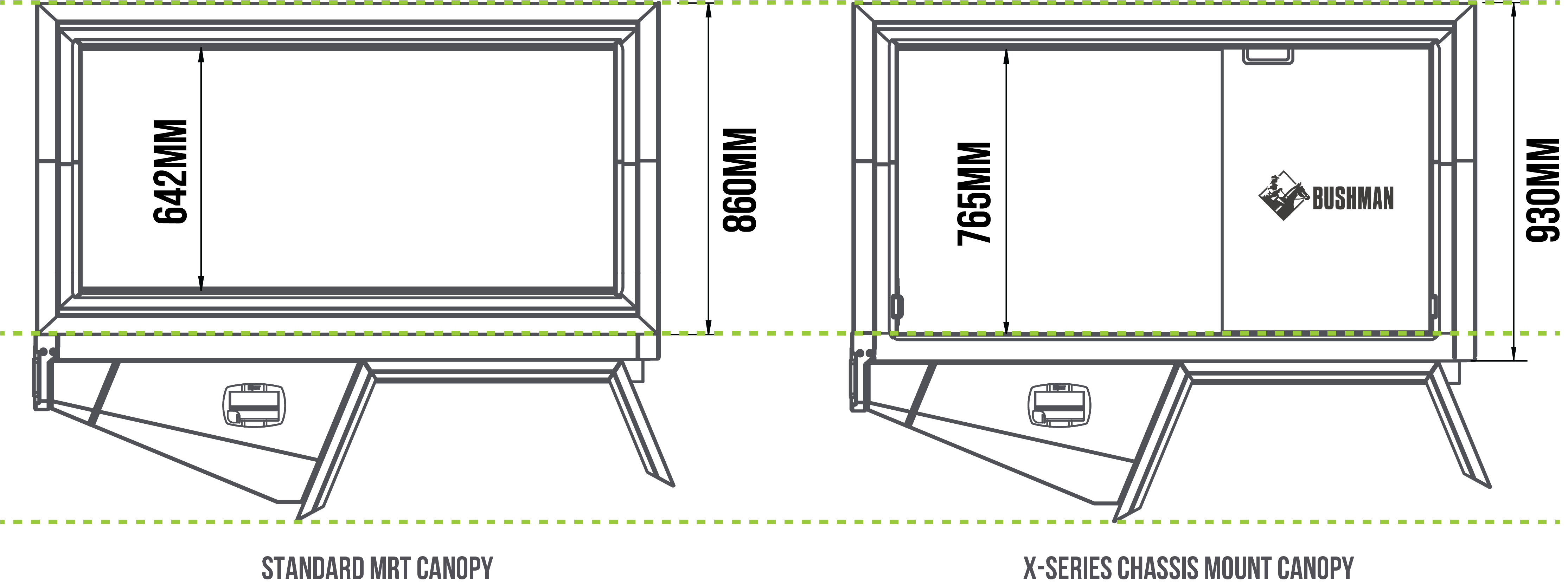 more internal spaces MRT