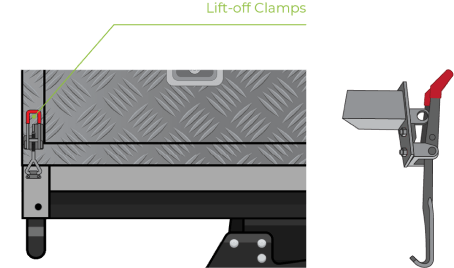 MRT lift off clamps ute canopy
