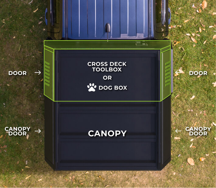 Crossdeck - Dog/Toolbox